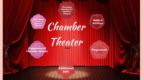 chamber theater tagalog|Chamber Theater by Do So on Prezi.
